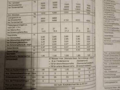 Bild 7:Ernte-Ladewagen Strautmann 185 DO