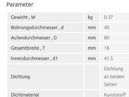 Bild 4:Claas Lager mit konischem Innenring