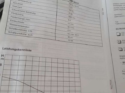 Bild 3:Tauchmotorpumpe TMP 302-S
