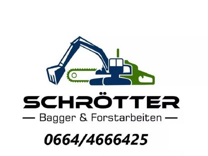 Holzschlägerungen