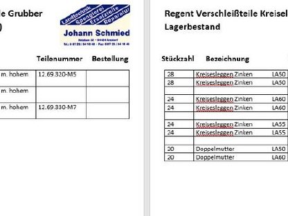 Bild 3:Regent Verschleißteile für Pflug und Grubber