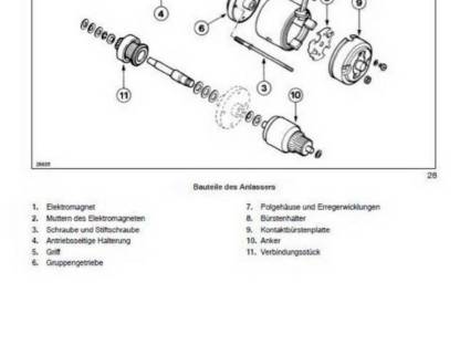 Bild 7:Werkstatthandbuch Steyr 4065 4075 4085 4095 Kompakt