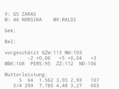 Bild 5:Verkaufe Fleckvieh Zuchtkalb BIO
