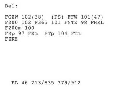 Bild 7:Belegfähige Pustertaler Kalbin