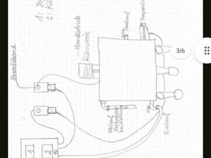 Bild 2:Steuerung für Milch, Käse, Joghurt Kessel