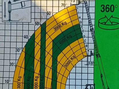 Bild 7:Merlo ROTO 50.16