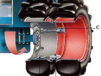 Bild 2:Zwillingräder 18.4R34 Continental Reifen Schnellverschluss
