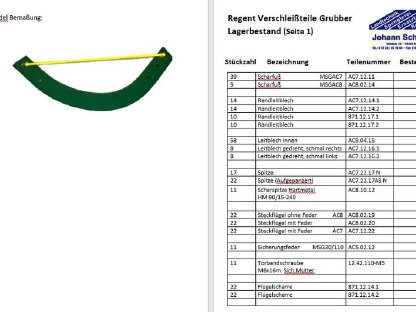 Bild 4:Regent Verschleißteile für Pflug und Grubber