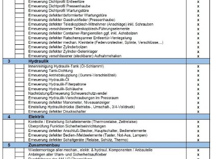 Bild 6:Presscontainer Pöttinger