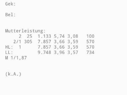 PIXRF Kälber zu verkaufen