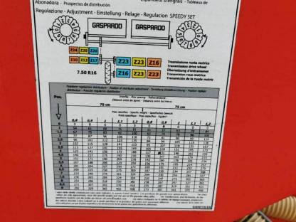 Bild 3:Gaspardo MTER 300 6 Maisdrille
