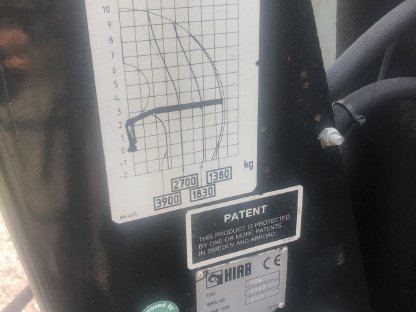 Bild 3:Abrollcontainer mit Hiab 102 S2