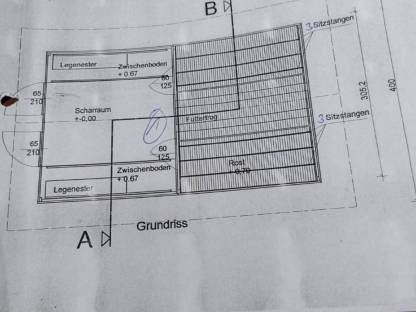 Bild 2:Hühnerhütten