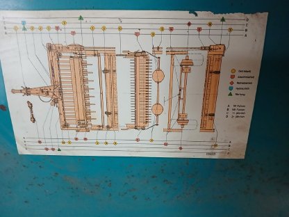 Bild 5:Steyr Hamster Plus 17