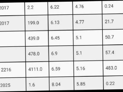 Bild 4:Widder Ostfriesisches Milchschaf