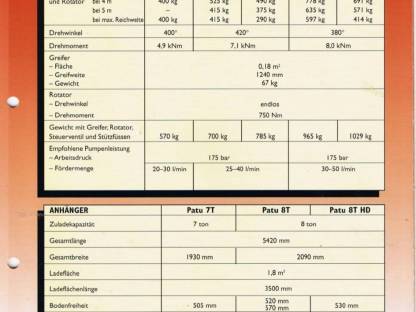 Bild 9:Rückewagen Kranwagen Patu 203T