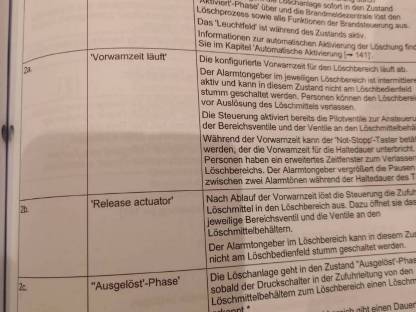 Bild 4:Bedienungsanleitung Brandmeldeanlage Siemens