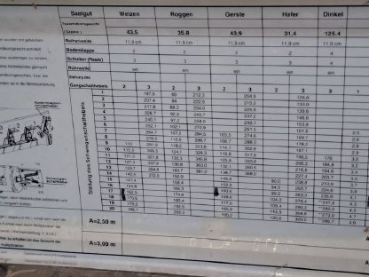 Bild 6:Reform Semo 100, 2,5-21