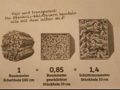 Bild 4:Verkaufe Brennholz Hartholz