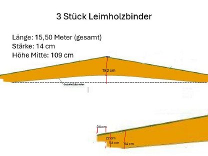 3 Stk. Leimbinder
