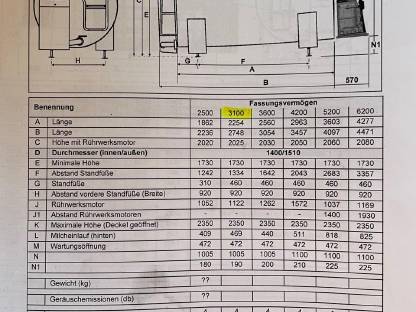 Bild 2:Gea Milchtank 3.100 l