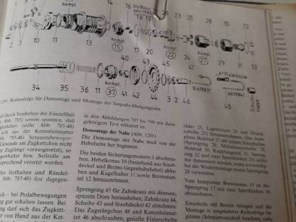 Bild 5:Fahrrad Technik Buch