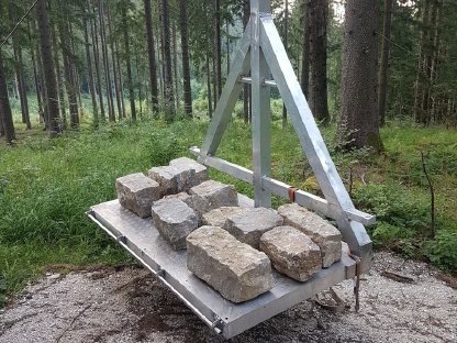 Material Seilbahn