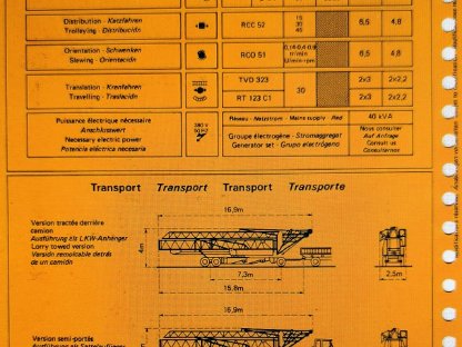 Bild 4:Baukran Potain mit Transportachsen, Turmdrehkran, Hochkran, Modell 350A