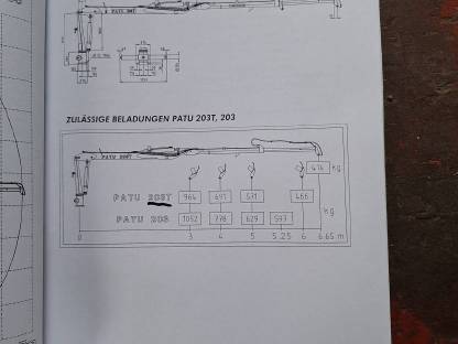 Bild 8:Rückewagen Kranwagen Patu 203T