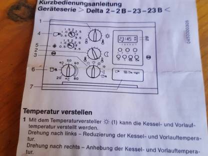 Bild 3:Steuerung Guntamatic Nibra