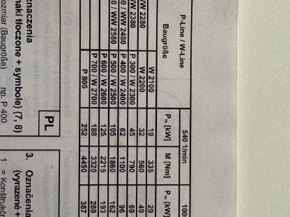 Bild 3:Walterscheid W2500-25 23 12 10