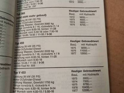 Bild 5:Errechnete Zeitwerte Schlepper und Mähdrescher