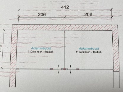 Ablammbuchten zu verkaufen