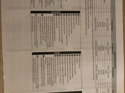 Bild 9:Panasonic LED Fernseher TX-40DSW504S