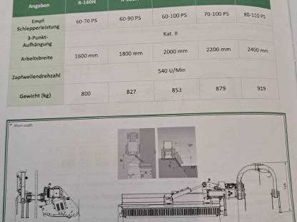 Bild 8:Böschungsmulcher Nero