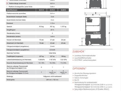Bild 3:Vertikalmast-Bühne Skyjack SJ12