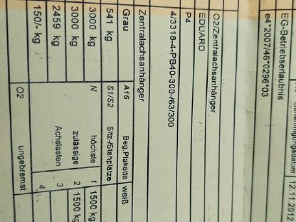 Bild 6:PKW-Anhänger, 2-Achs-Anhänger gebremst, 3 t ges. Gew.