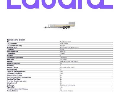 Bild 8:Neue Schiebeplane für Eduard 6022