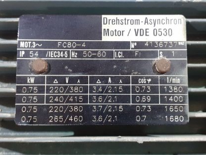 Bild 3:Getriebemotor 230/400 V