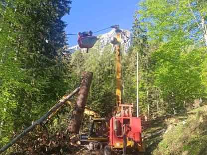 Bild 2:Forsttechnik Seilbahn Koller 501
