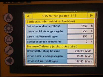 Lasco Warmluftofen