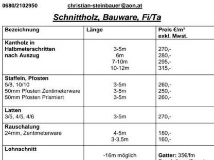 Lohnschnitt / Verkauf von Schnittholz