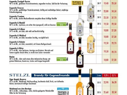 Bild 2:3 x Sauvignon blanc alkohofrei, 0,75 l