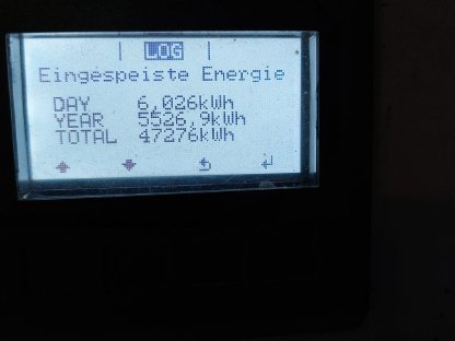 Bild 3:Wechselrichter Fronius Symo