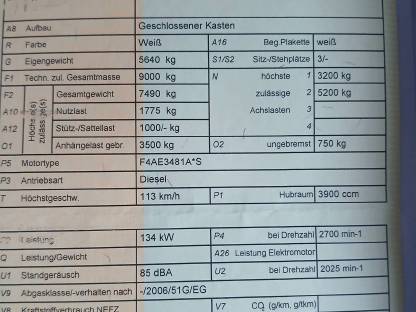 Iveco Eurocargo mit Kofferaufbau