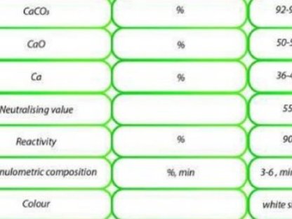 Bild 4:Granulat Meerkalk, CaCO3 95 %, Kalkung, Schwefel SO3 45 %