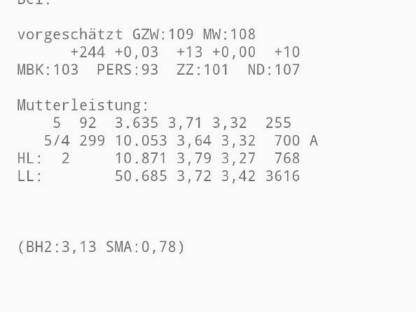 Braunvieh-Kälber zu verkaufen